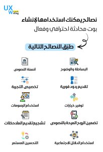 نصائح لتحسين بوت المحادثة (ChatBot) في موقعك وتطبيقك