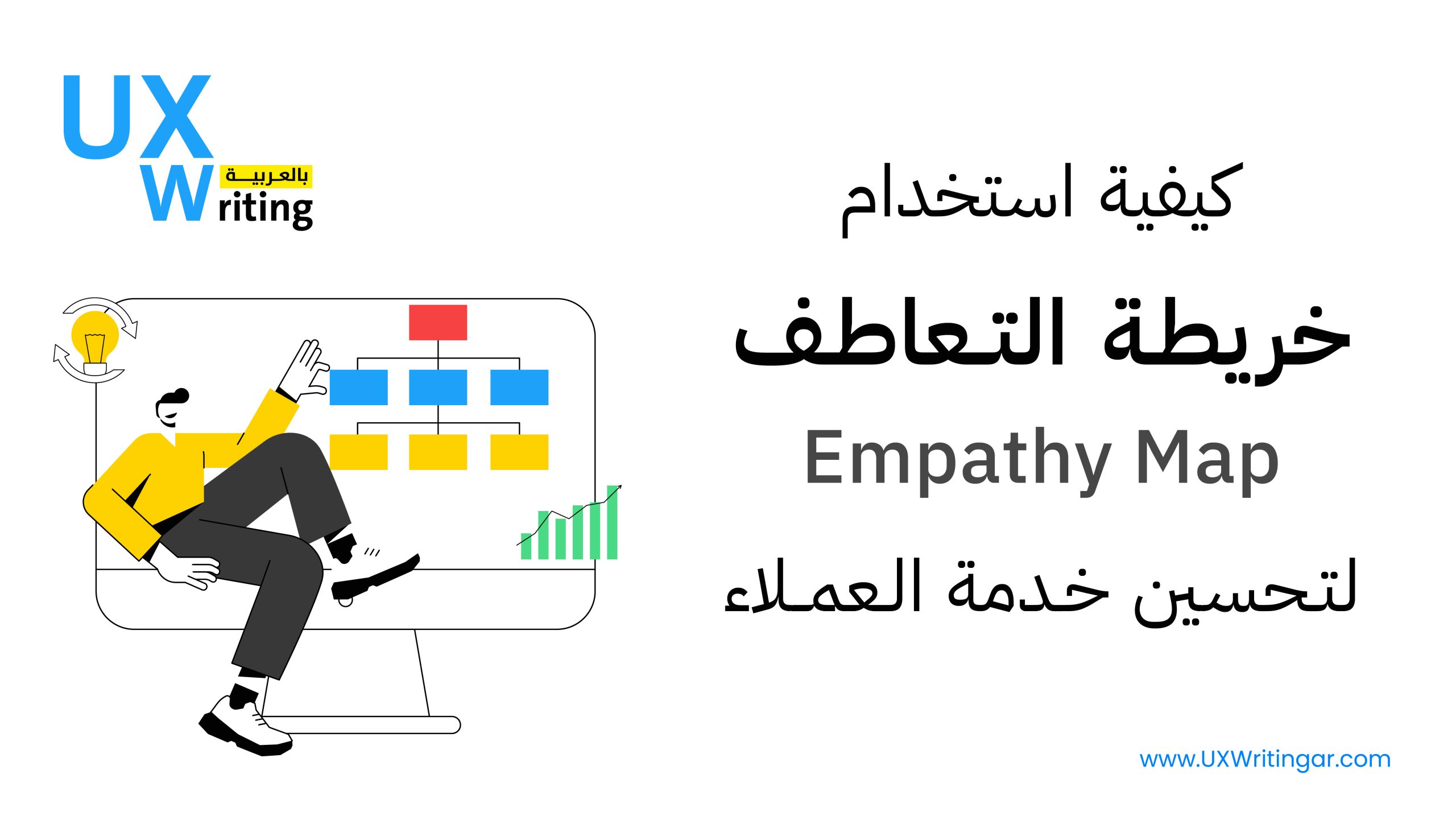 كيفية استخدام خريطة التعاطف