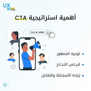 أهمية استراتيجية CTA