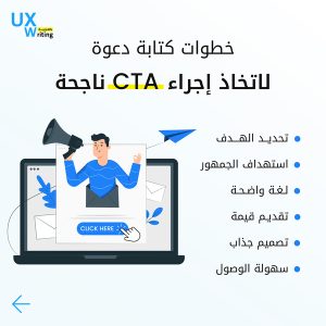 ما هي خطوات كتابة دعوة لاتخاذ إجراء "CTA" ناجحة