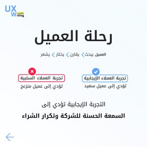 مفهوم تجربة العميل "CX"