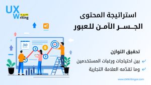 استراتيجية المحتوى الرقمي