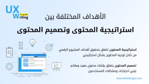 استراتيجية المحتوى الرقمي