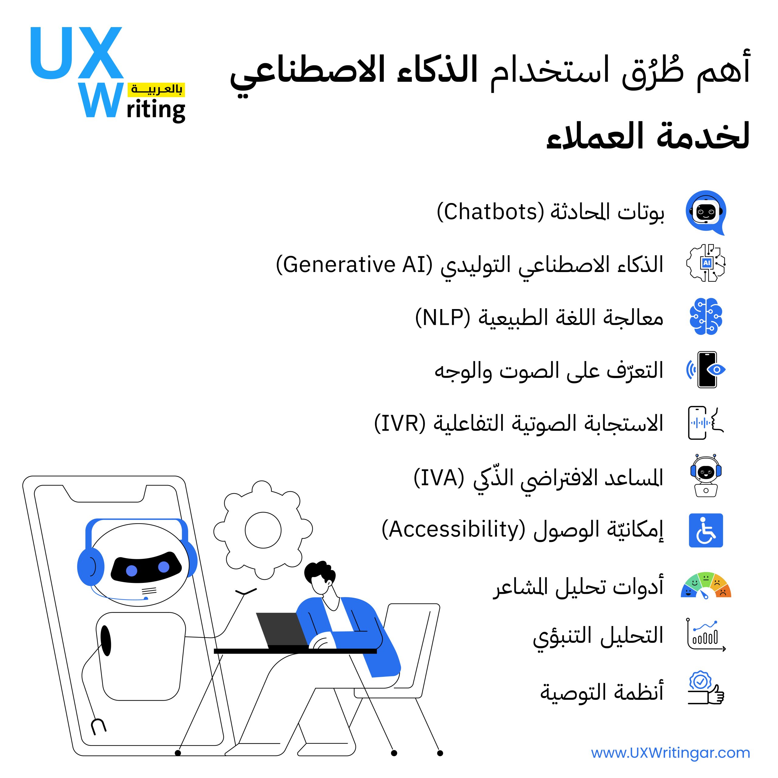 أهم طُرُق استخدام الذكاء الاصطناعي لخدمة العملاء