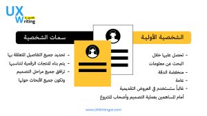 الفرق بين الشخصية الأولية وسمات المستخدم