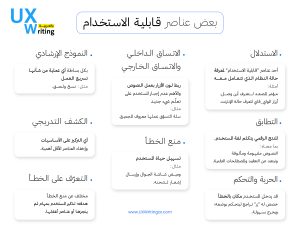 عناصر قابلية الاستخدام