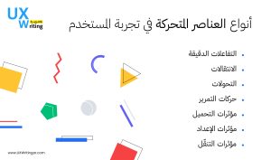 أنواع العناصر المتحركة في تجربة المستخدم