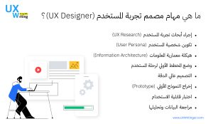 UX Designer