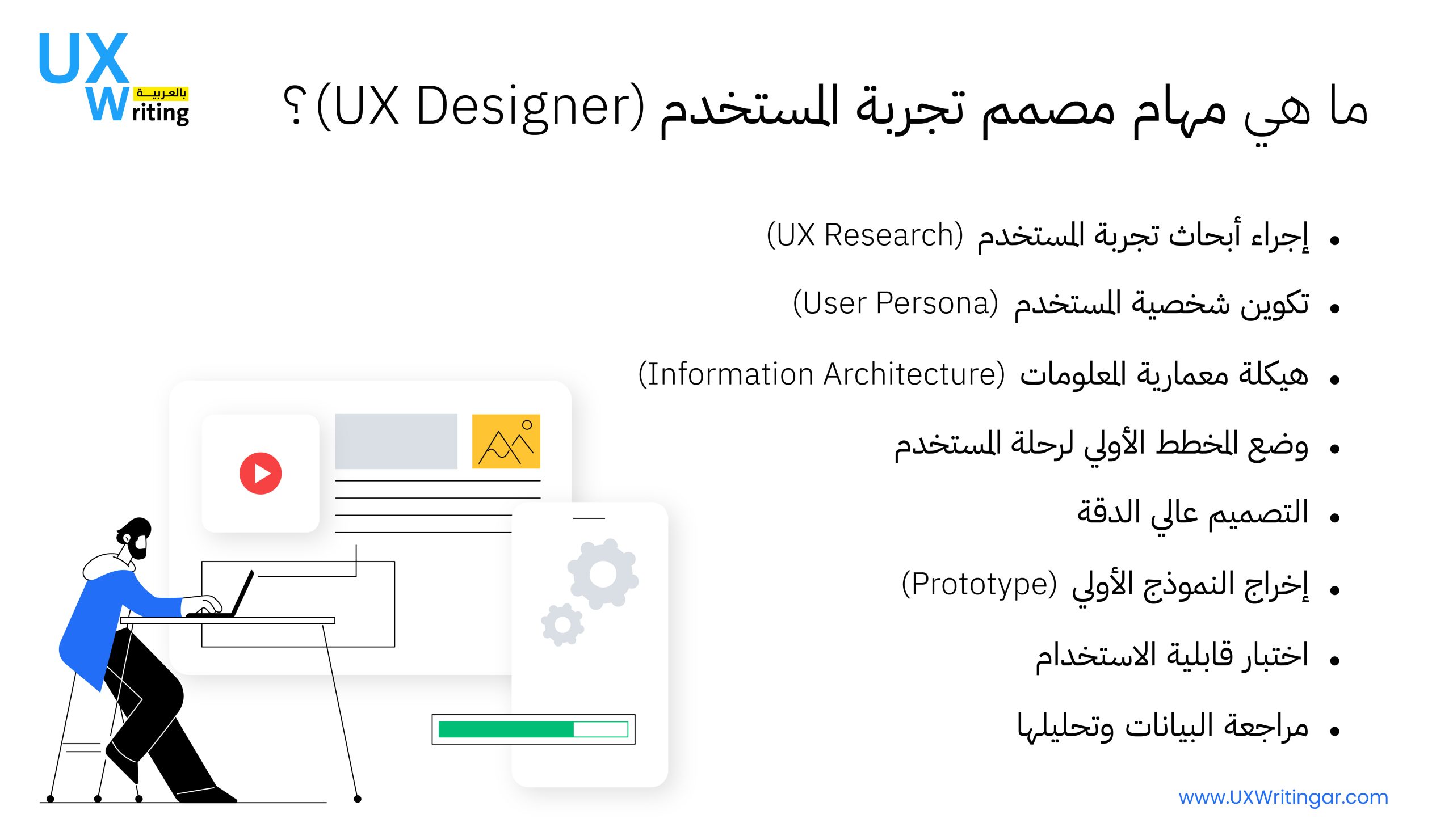 UX Designer