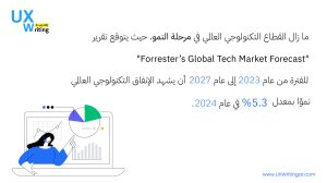 قطاع التكنولوجيا العالمي ما زال في مرحلة النمو