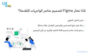  لماذا نستخدم Figma في تصميم عناصر الواجهات المتقدمة