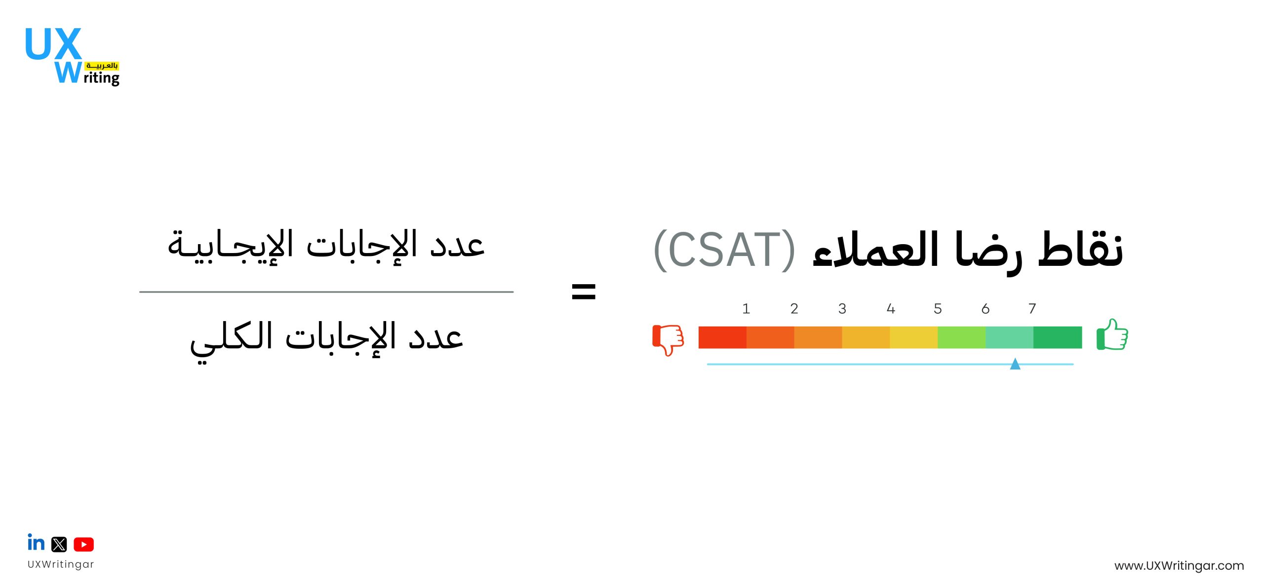 قياس رضا العملاء