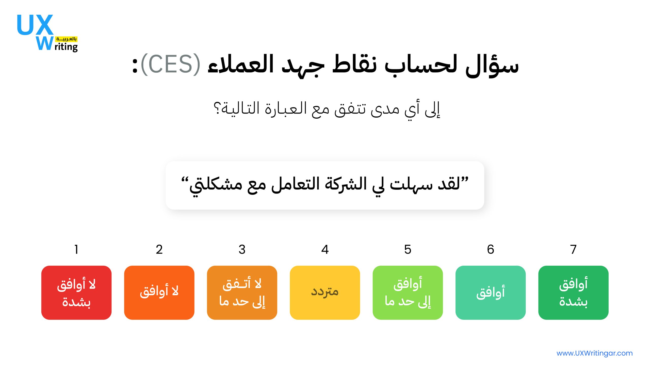 قياس رضا العملاء