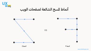 Information Hierarchy