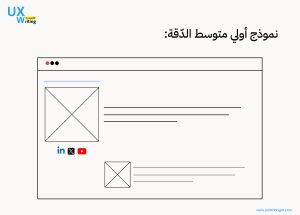 مصطلح الدقة المتوسطة