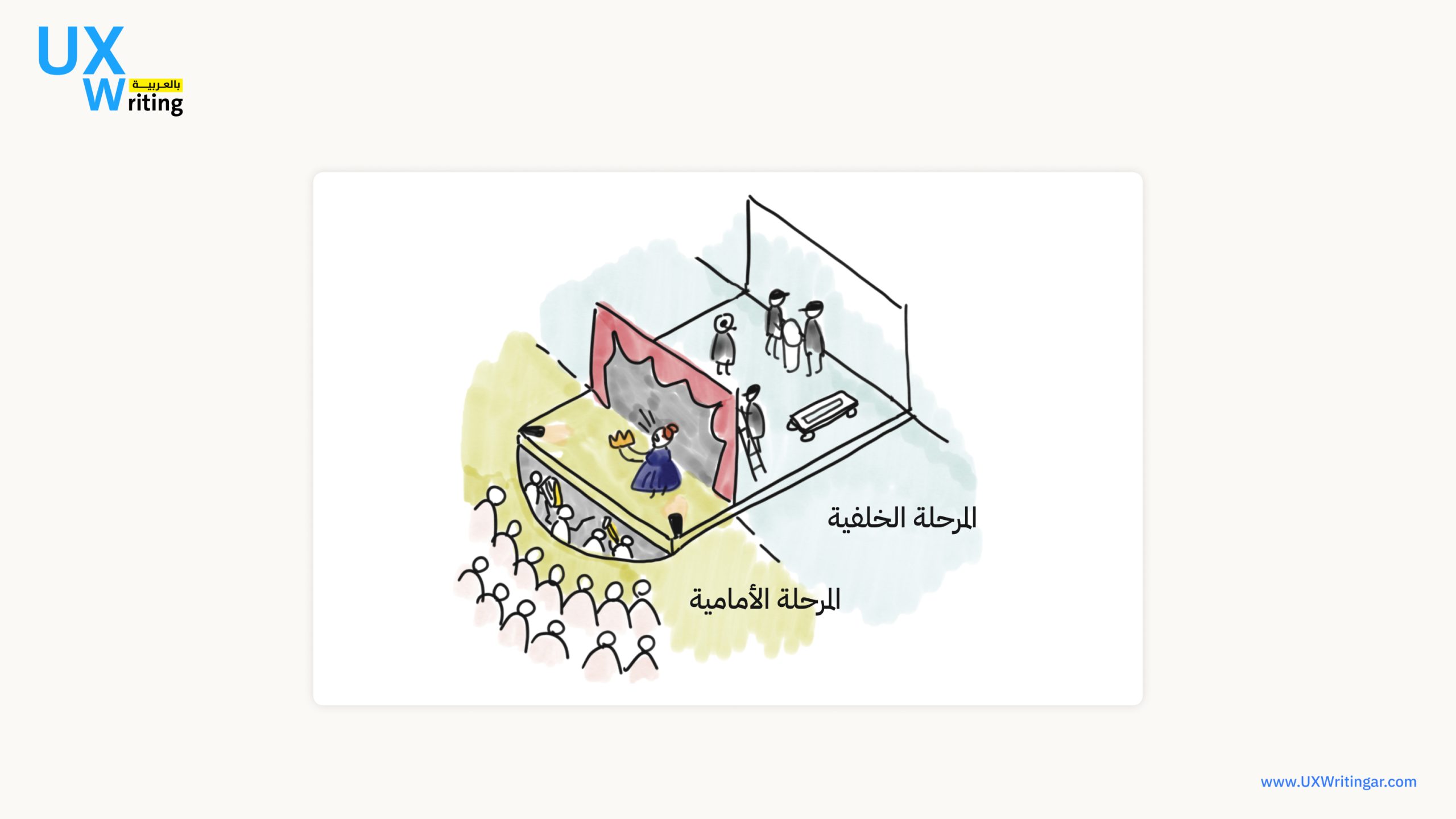 دليلك إلى معرفة أساسيات تصميم الخدمة (Service Design)