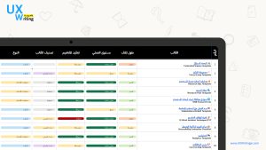 أدوات UX