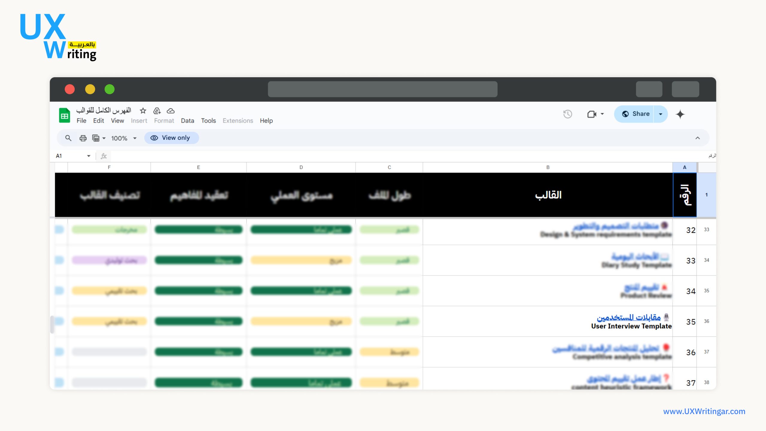 قالب مقابلة المستخدم ux