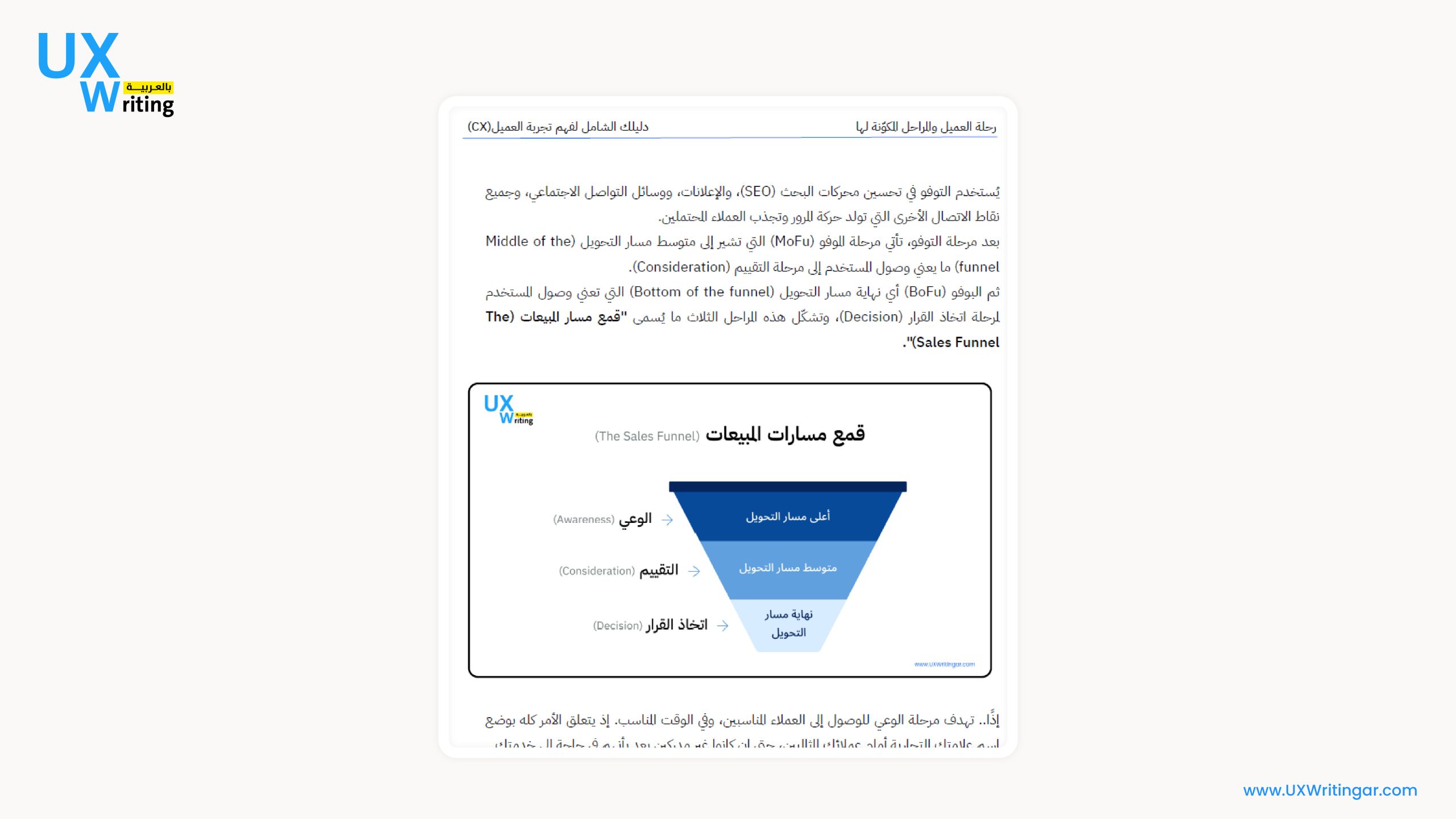 كتاب تجربة العميل