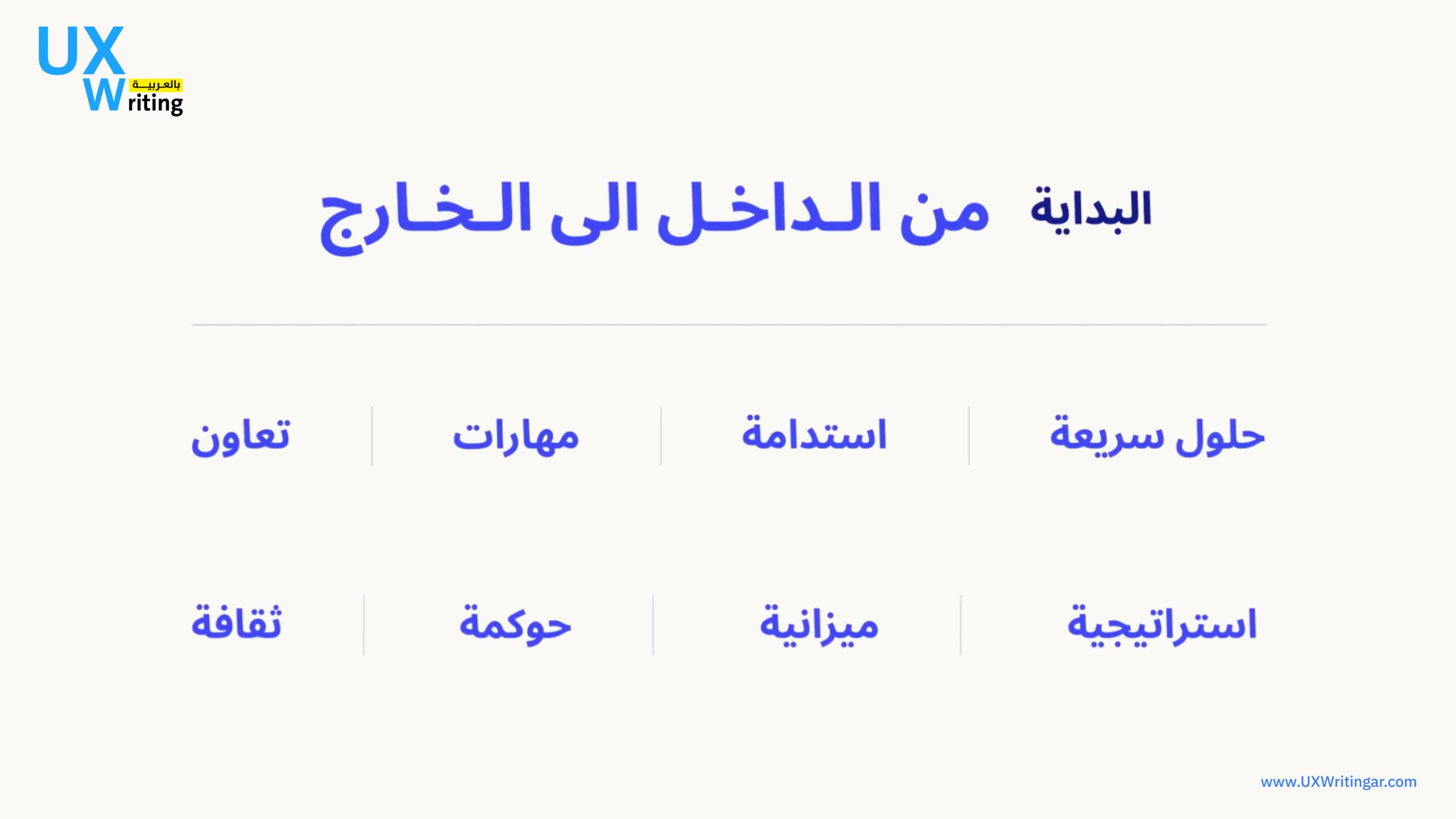 الذكاء الاصطناعي والبيانات