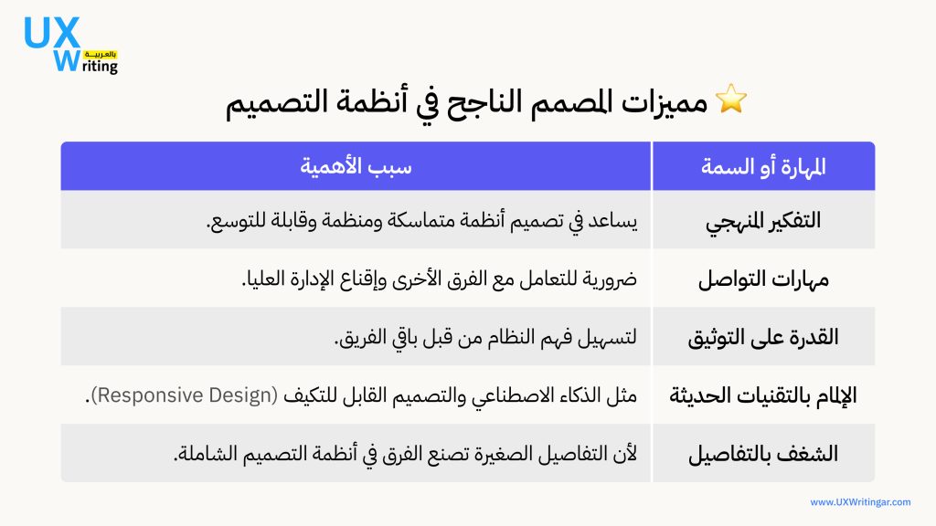 مميزات المصمم الناجح في أنظمة التصميم